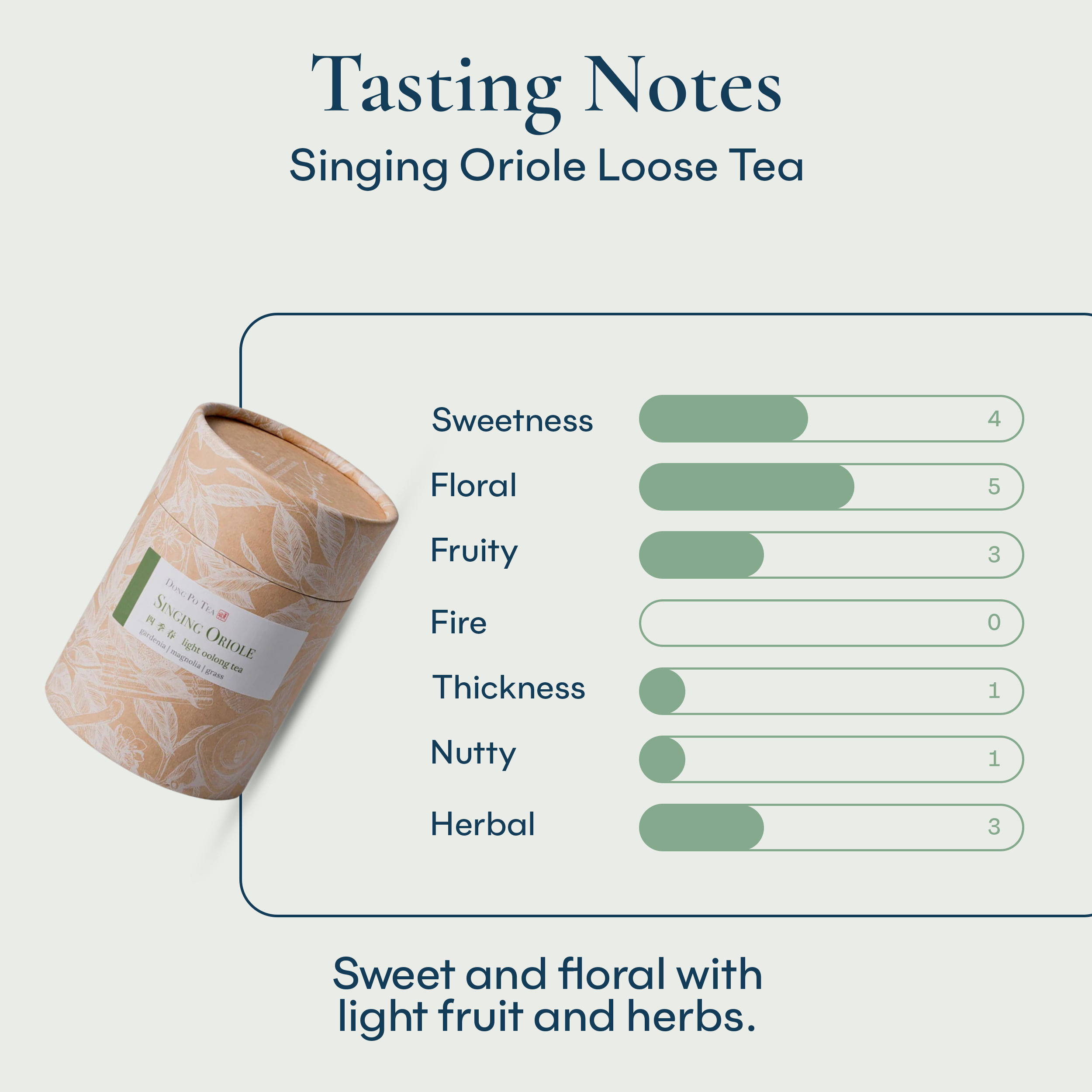 Singing Oriole Loose Leaf Tea