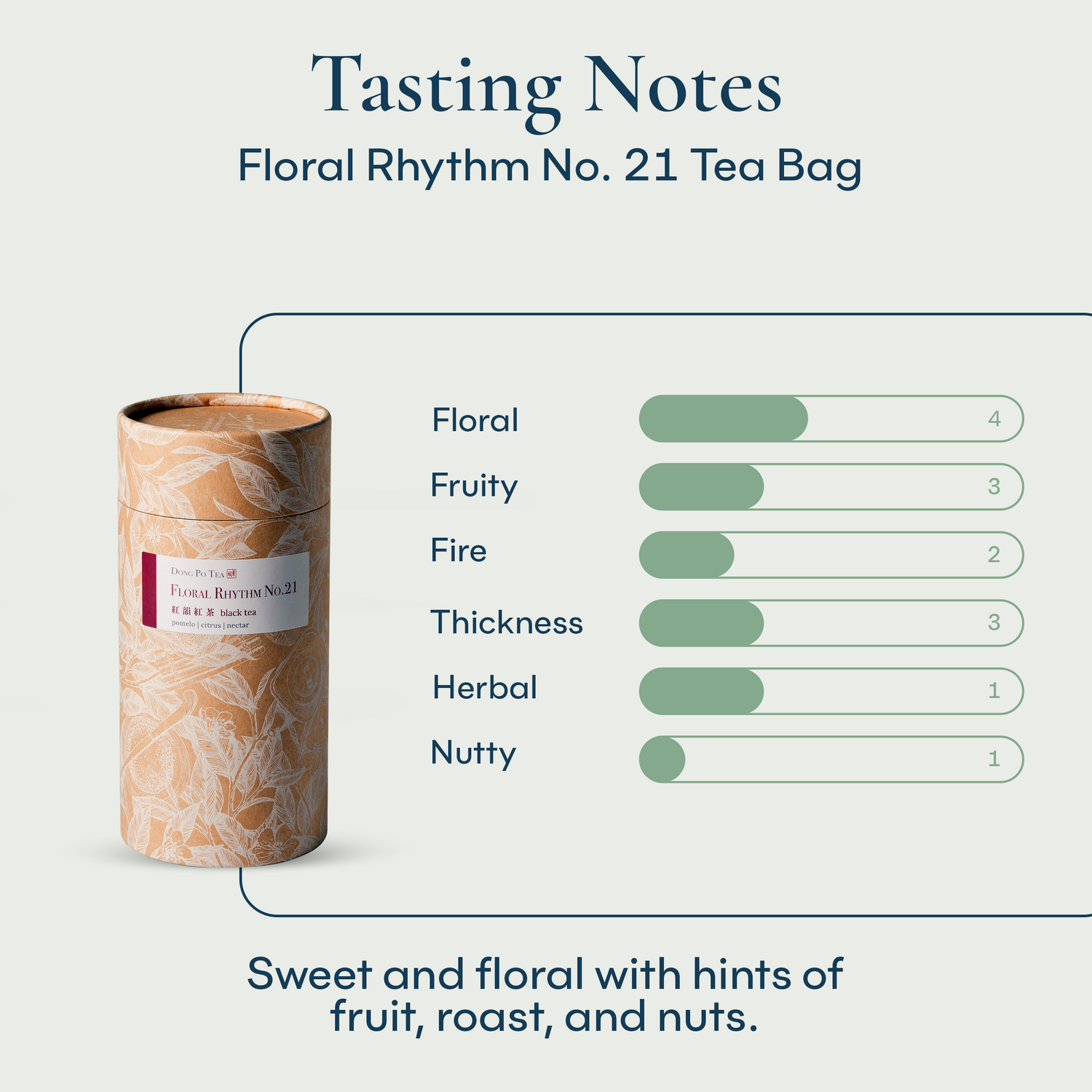 Floral Rhythm No. 21 Loose Tea