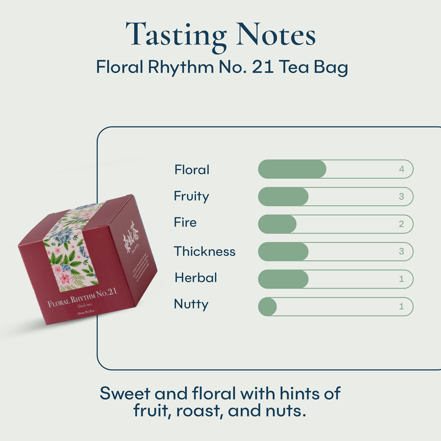 Floral Rhythm No. 21 Tea Bag