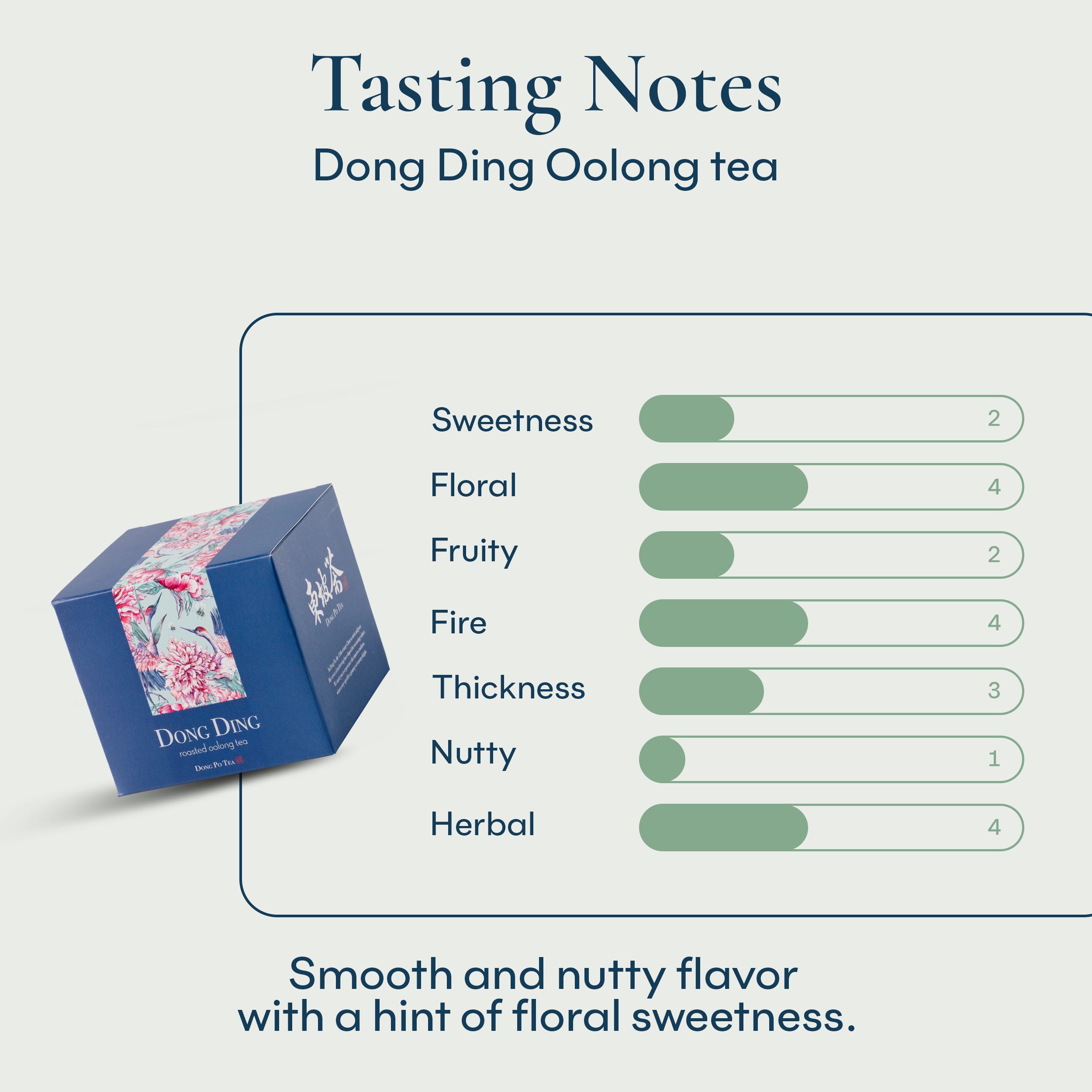 Dong Ding Oolong Tea Bag