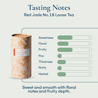 Red Jade No. 18 Loose Tea