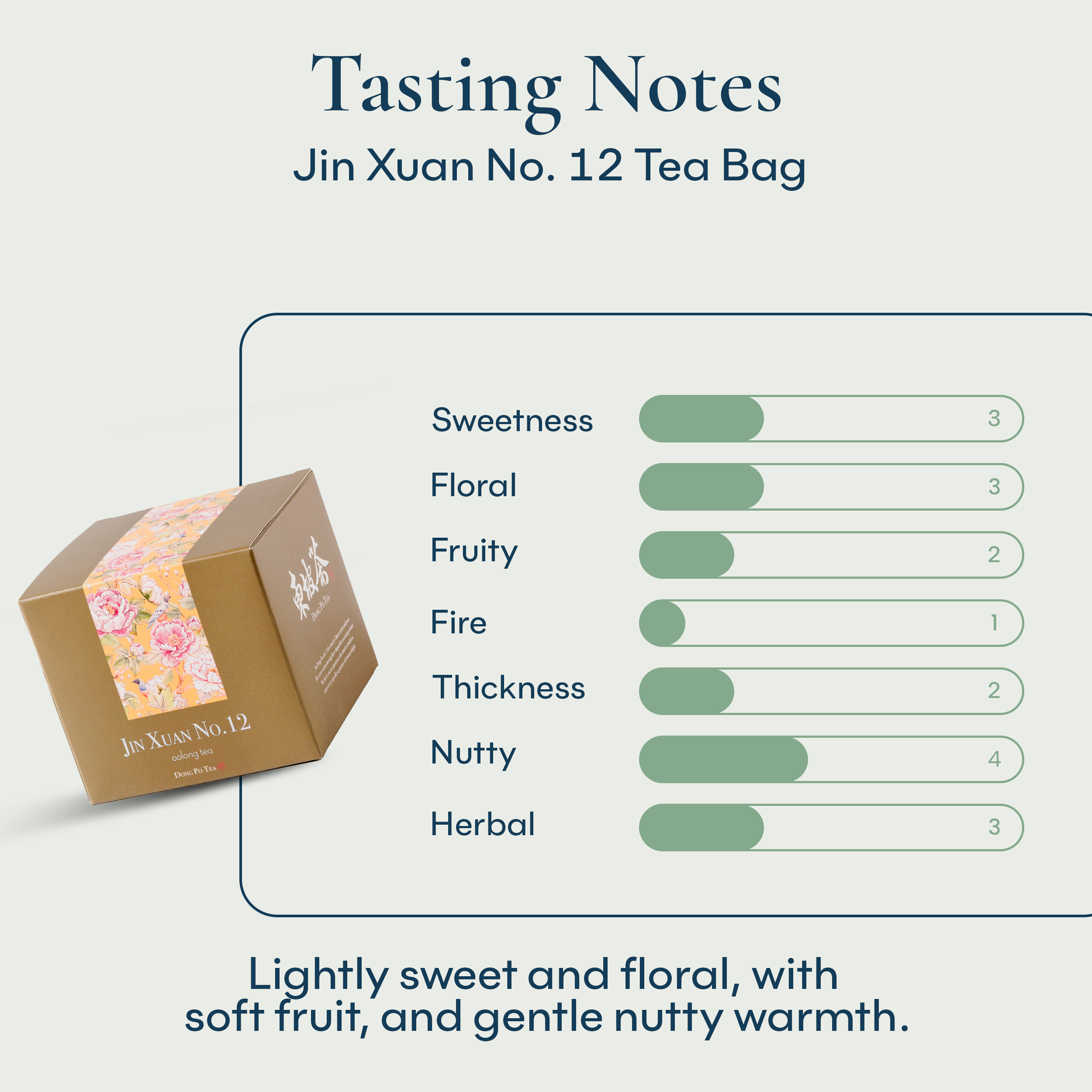 Jin Xuan No. 12 Tea Bag