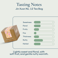 Jin Xuan No. 12 Tea Bag